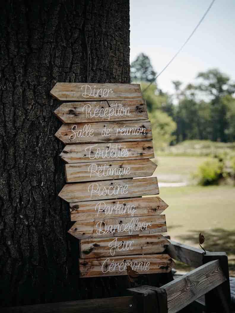 Panneau des prestations et services de l’Orangerie de Châtel